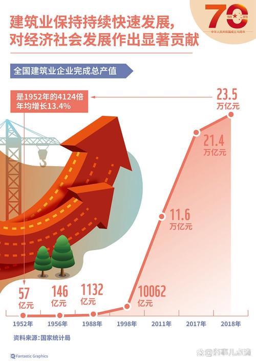 全方位扩大国内需求 ——二〇二五年,中国经济这么干① 全方位扩大国内需求 ——二〇二五年,中国经济这么干①