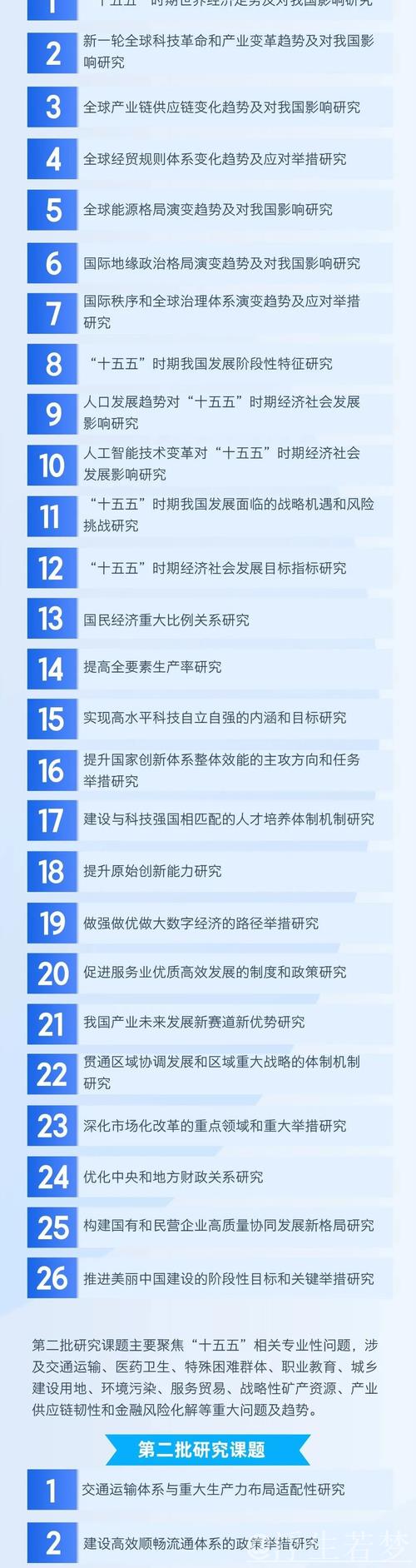 经济观察丨“十五五”规划应关注哪些关键变化? 经济观察丨“十五五”规划应关注哪些关键变化?
