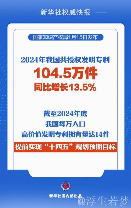 我国每万人口高价值发明专利拥有量达到14件