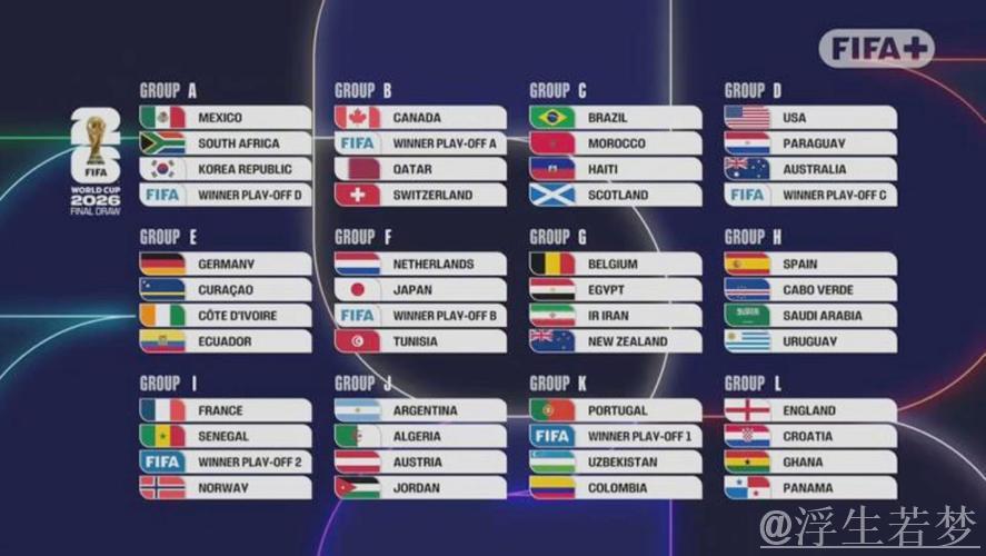 世界杯J组抽签出炉:阿根廷、阿尔及利亚、奥地利、约旦 世界杯J组抽签出炉:阿根廷、阿尔及利亚、奥地利、约旦