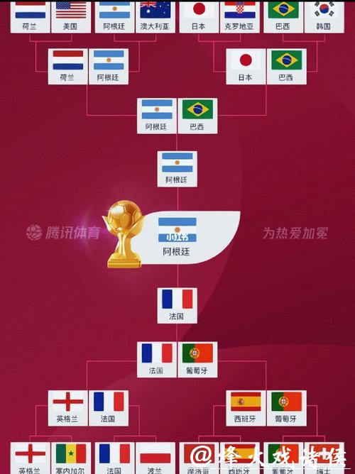 世界杯比分预测:主场优势影响探讨 世界杯比分预测:主场优势影响探讨