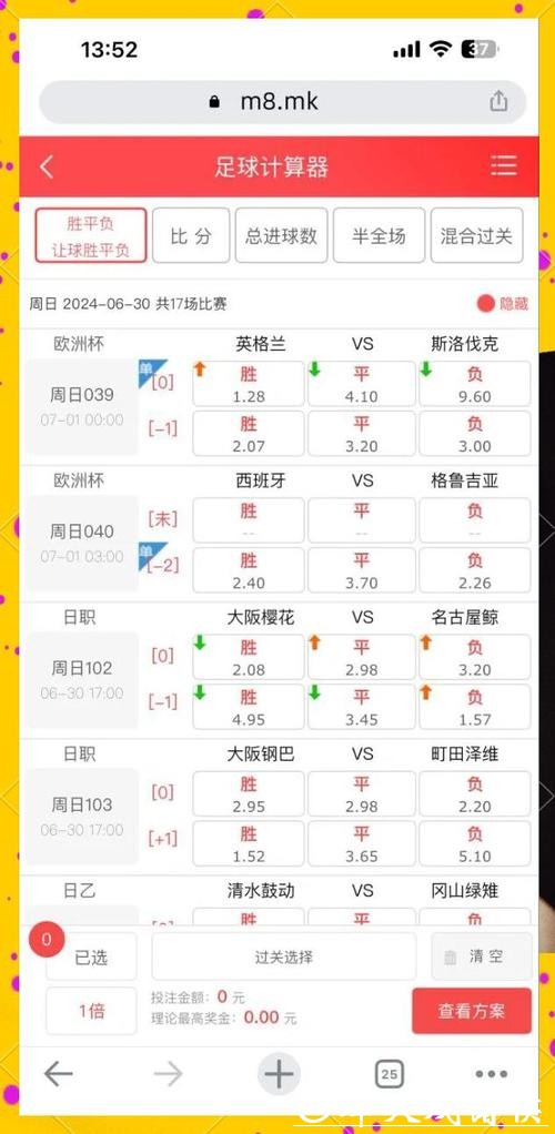 世界杯外围竞猜赔率解析:如何选赢家? 世界杯外围竞猜赔率解析:如何选赢家?