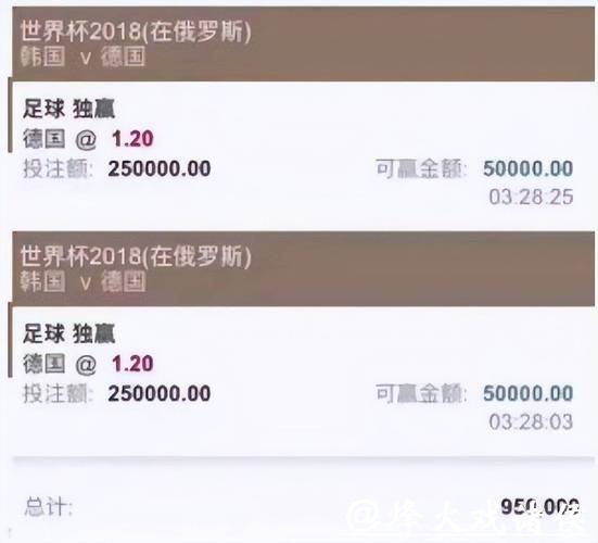 2026世界杯投注平台最新资讯和推荐
