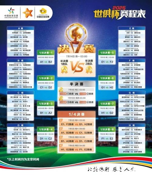 世界杯外围竞猜平台推荐：哪些更靠谱？