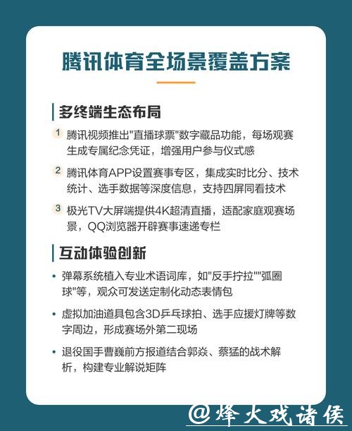 世界杯直播平台汇总：高清观赛的选择